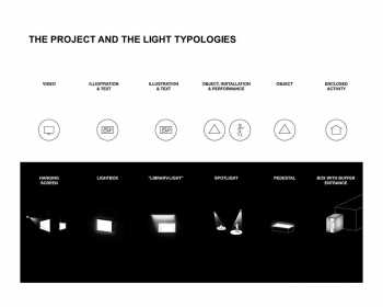 Museum Disappearance Project 